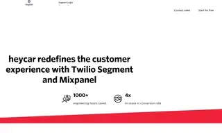 Preview of the Heycar Case Study