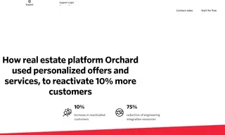 Preview of the Orchard Case Study