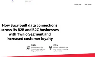 Preview of the Suzy Case Study