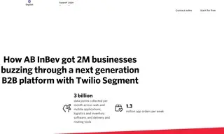 Preview of the AB InBev Case Study