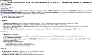 Preview of the L’Occitane Group Case Study