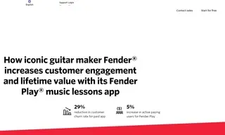 Preview of the Fender Case Study