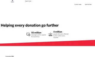 Preview of the IFRC Case Study