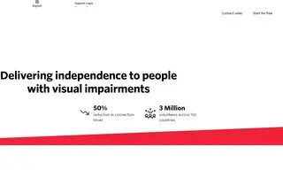 Preview of the Be My Eyes Case Study