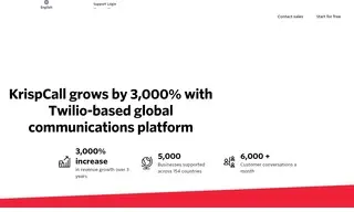 Preview of the KrispCall Case Study