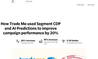 Preview of the Trade Me Case Study