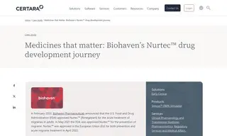 Preview of the Biohaven Pharmaceuticals Case Study