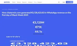 Preview of the D2C Brand Case Study