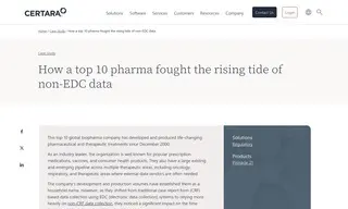 Preview of the Top 10 Global Biopharma Company Case Study
