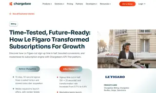 Preview of the Le Figaro Case Study