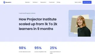 Preview of the Projector Institute Case Study