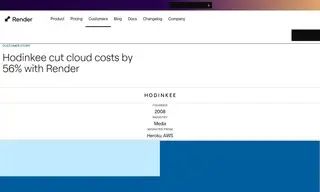 Preview of the Hodinkee Case Study