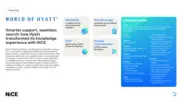 Preview of the World of Hyatt Case Study