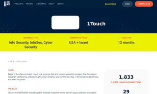 Preview of the 1touch.io Case Study