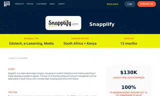 Preview of the Snapplify Case Study