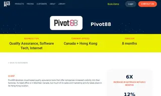 Preview of the Pivot88 Case Study