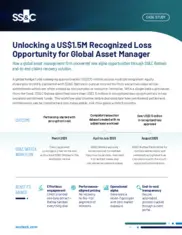 Preview of the Global Asset Management Firm Case Study
