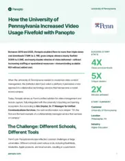 Preview of the University of Pennsylvania Case Study