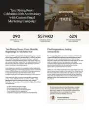 Preview of the Tate Dining Room Case Study