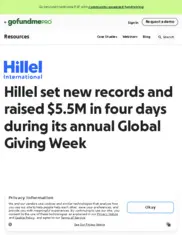 Preview of the Hillel International Case Study