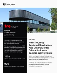 Preview of the TroGroup Case Study
