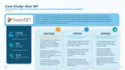 Preview of the Aker BP Case Study