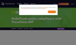 Preview of the HelloFresh Case Study