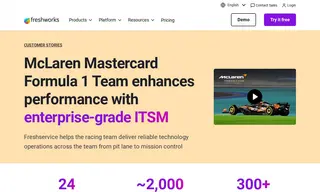 Preview of the McLaren Mastercard Formula 1 team Case Study