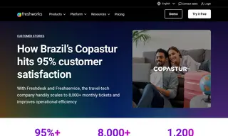 Preview of the Copastur Case Study