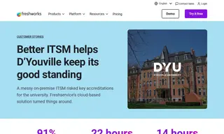 Preview of the D'Youville University Case Study