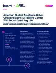 Preview of the American Student Assistance Case Study