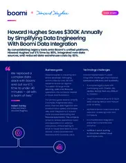Preview of the Howard Hughes Case Study