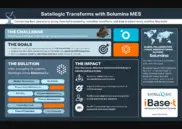Preview of the Satellogic Case Study