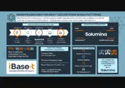 Preview of the Complex Vehicle Manufacturer Case Study