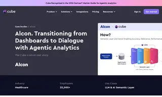 Preview of the Alcon Case Study