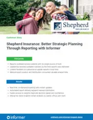 Preview of the Shepherd Insurance Case Study
