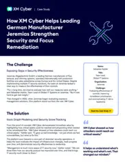 Preview of the Jeremias Abgastechnik Case Study