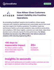Preview of the Atheer Case Study