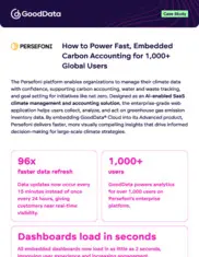 Preview of the Persefoni Case Study