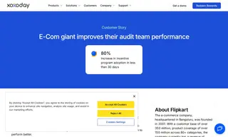 Preview of the Flipkart Case Study