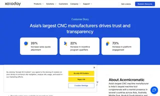 Preview of the Acemicromatic Case Study