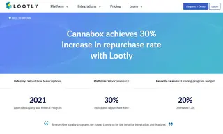 Preview of the Cannabox Case Study
