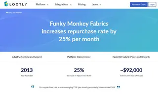 Preview of the Funky Monkey Fabrics Case Study