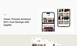 Preview of the Urban Threadz Boutique Case Study