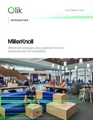 Preview of the MillerKnoll Case Study