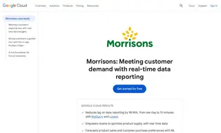 Preview of the Morrisons Supermarkets Case Study