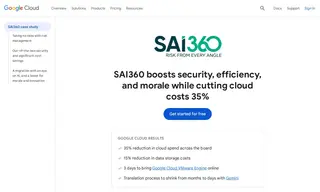 Preview of the SAI360 Case Study
