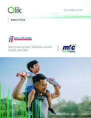 Preview of the Multicare Pharmaceutical Philippines Case Study