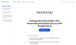 Preview of the Swarovski Case Study