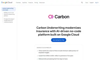 Preview of the Carbon Underwriting Case Study